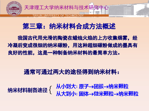 纳米材料合成方法
