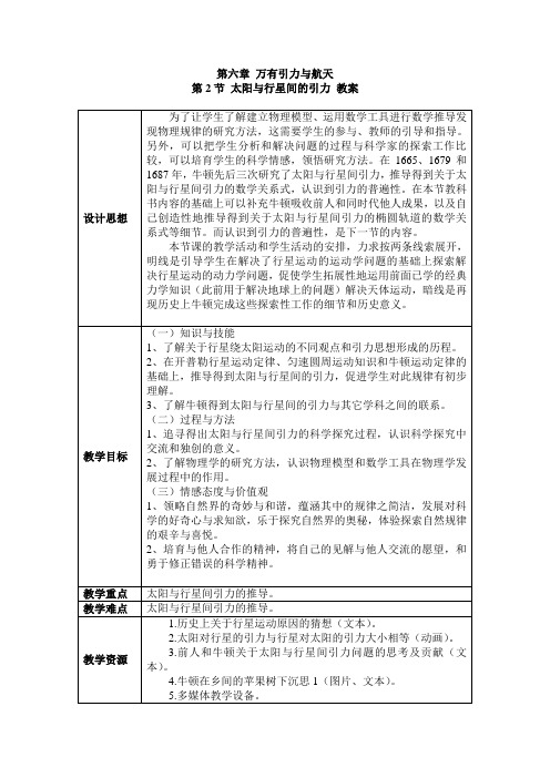2021-2022年收藏的精品资料人教版必修二第六章万有引力与航天第2节太阳与行星间的引力教案高品质