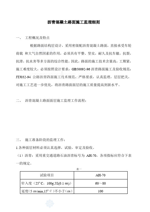 沥青混凝土路面施工监理细则.