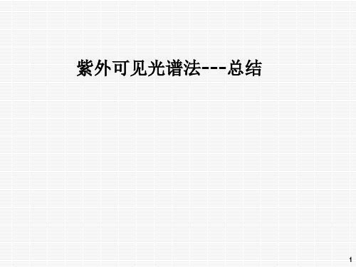 08紫外可见吸收光谱法-总结