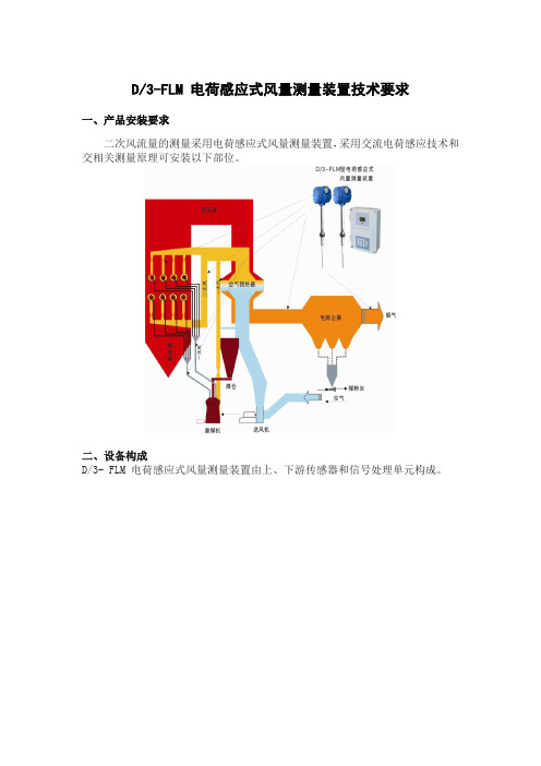 电荷感应式风量测量装置技术要求