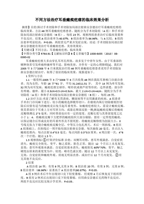 不同方法治疗耳垂瘢痕疙瘩的临床效果分析61