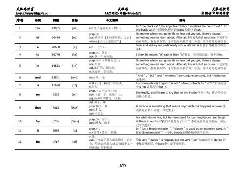 SAT词频-灵格思教育-Section01