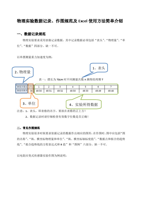 物理实验数据记录、作图规范及excel使用介绍