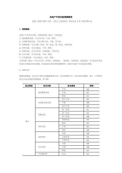 房地产开发风险预测模型.