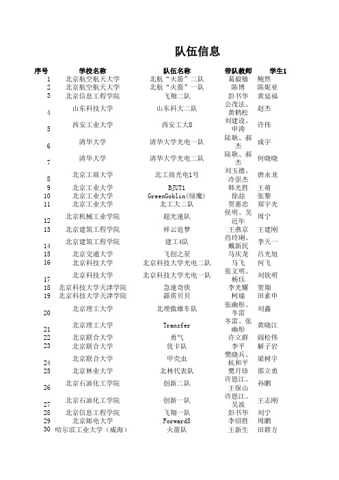 光电组
