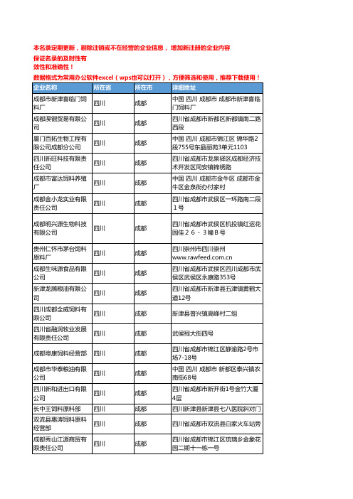 2020新版四川成都饲料原料企业公司名录名单黄页联系方式大全64家
