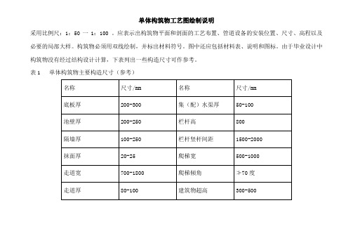 单体构筑物工艺图绘制说明