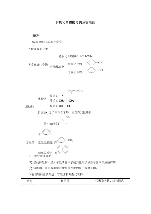 有机化合物的分类及官能团