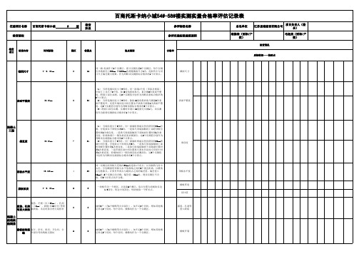 2017年实测实量记录表