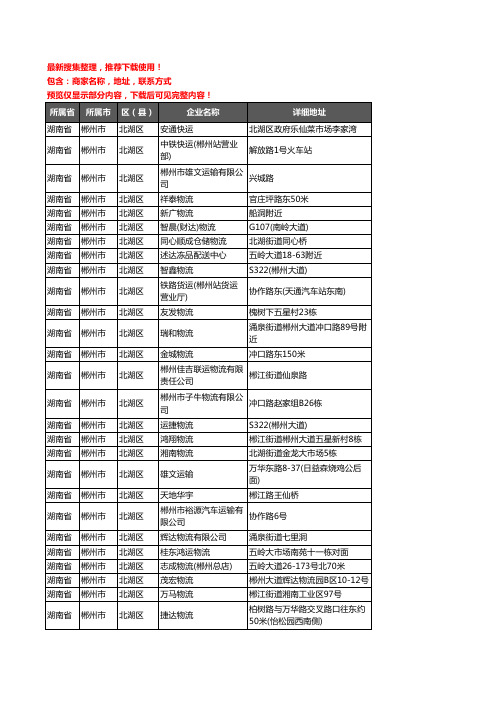 新版湖南省郴州市北湖区货运企业公司商家户名录单联系方式地址大全129家