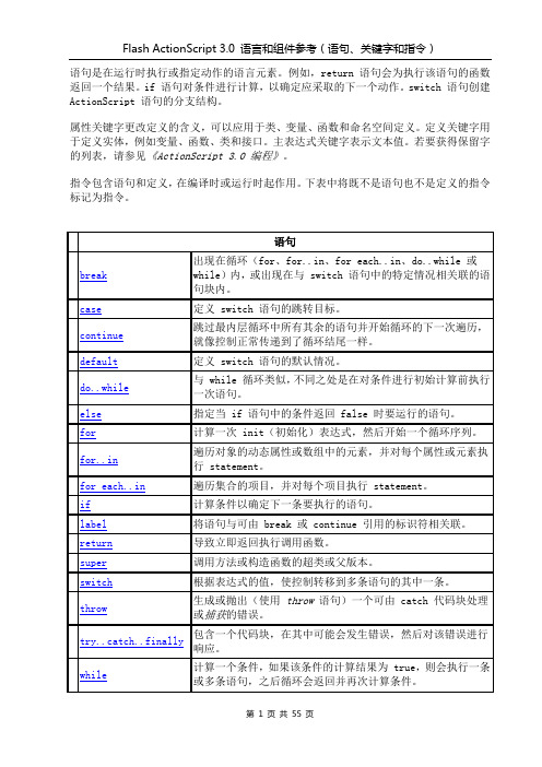 Flash_ActionScript_3.0_语言和组件参考(语句、关键字和指令)