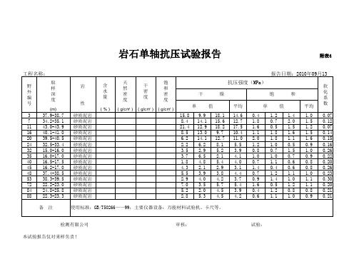 岩石单轴抗压试验报告