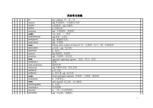 英语常用前缀表格