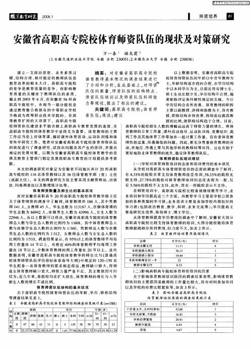 安徽省高职高专院校体育师资队伍的现状及对策研究