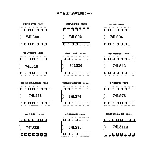 常用集成电路管脚图