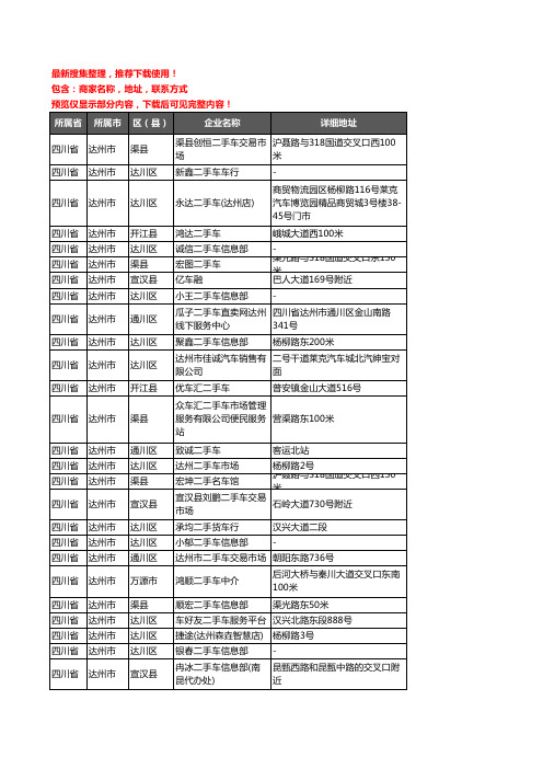 新版四川省达州市二手车企业公司商家户名录单联系方式地址大全75家