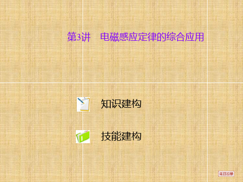 高三物理第讲电磁感应定律的综合应用复习课件