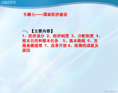 政治九年级湘教版全一册专题国家经济建设复习课件