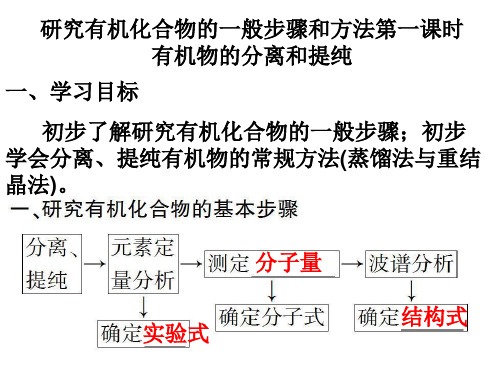 人教版选修5  1.4研究有机化合物的一般步骤