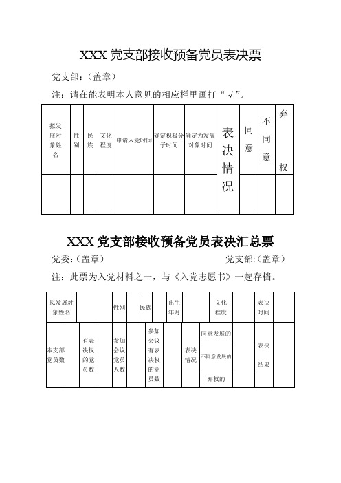 XXX党支部接收预备党员表决票
