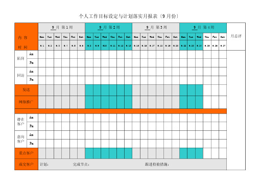 个人的工作目标设定与目标完成情况表