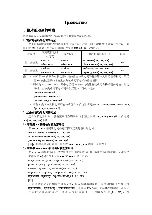 东方俄语-被动形动词