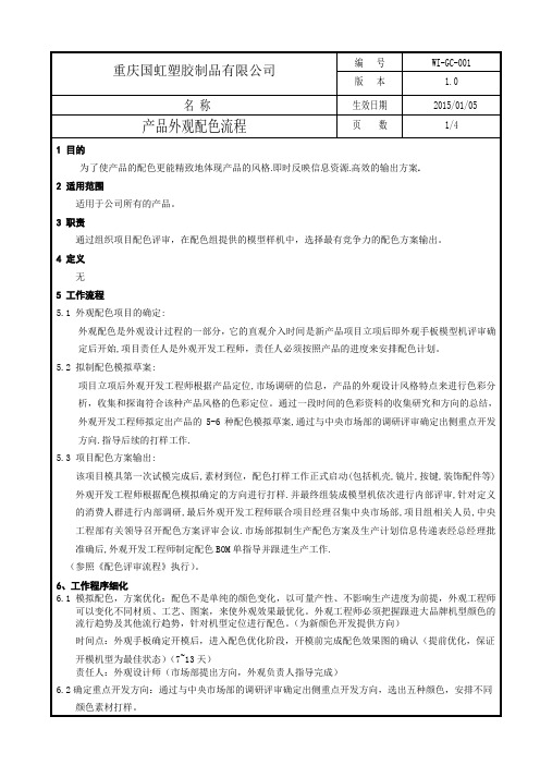 产品外观配色流程