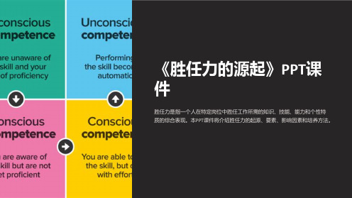 《胜任力的源起》课件