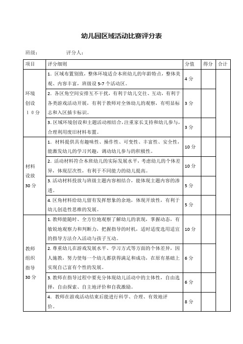 幼儿园区域活动比赛评分表