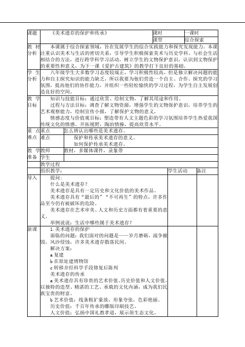 12.美术遗存的保护和传承