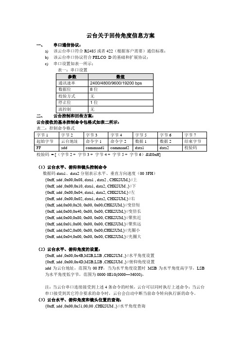回传角度信息方案