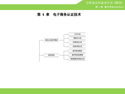 电子商务认证技术