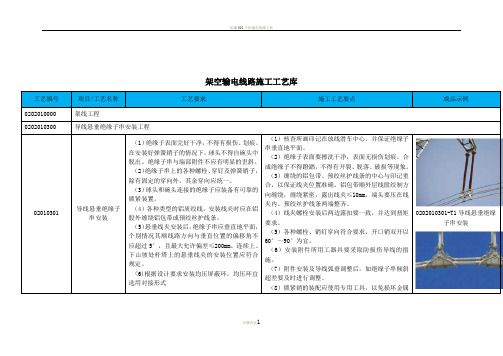 导线悬垂绝缘子串安装施工工艺