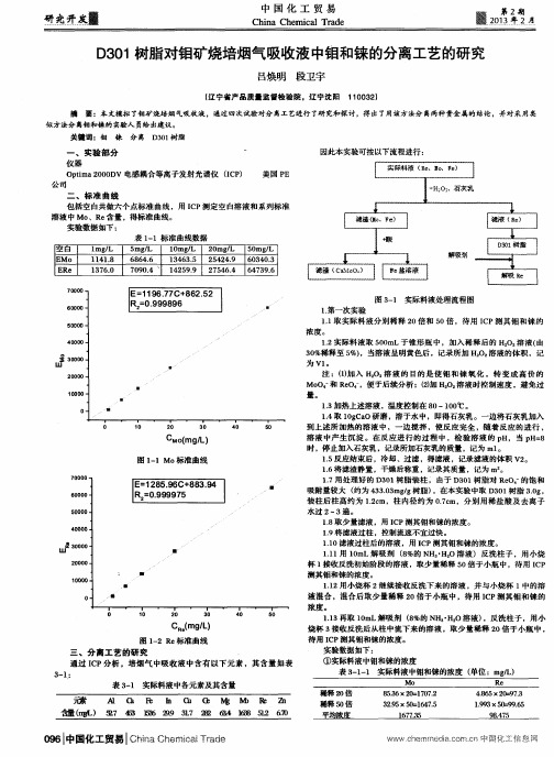 D301树脂对钼矿烧培烟气吸收液中钼和铼的分离工艺的研究