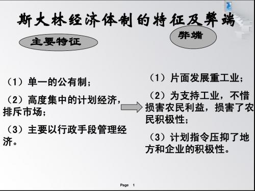 苏联的改革