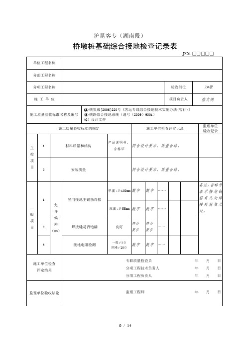 接口工程检查记录表(检验批)