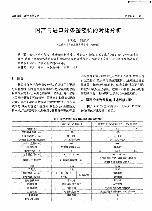 国产与进口分条整经机的对比分析