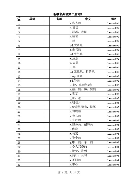 新概念英语第二册单词表(课文顺序)默写打印版