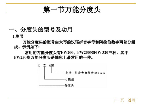 第五章分度头和分度方法