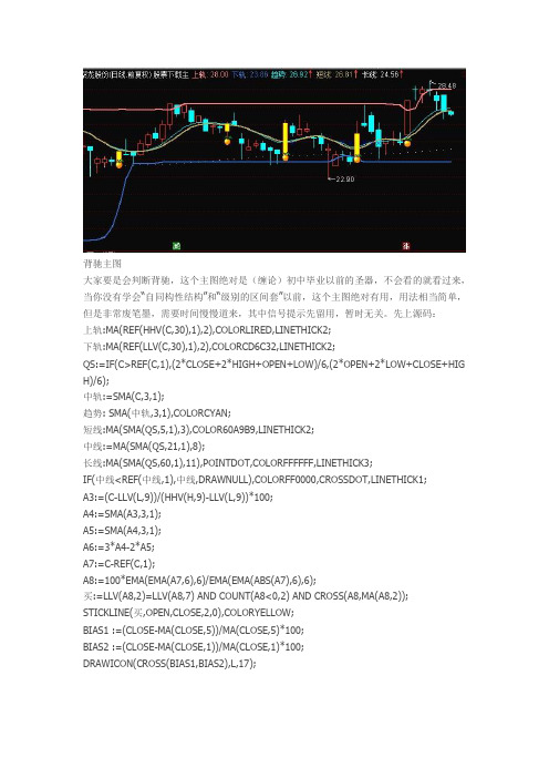 背驰主图指标通达信指标公式源码
