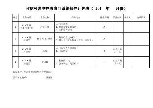 可视对讲电控防盗门系统保养计划表