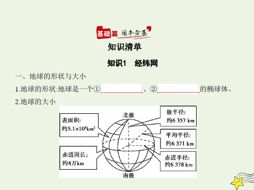 2021年高考地理一轮复习专题一地球与地图课件
