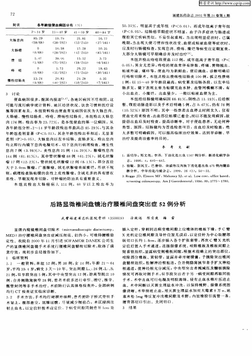 后路显微椎间盘镜治疗腰椎间盘突出症52例分析