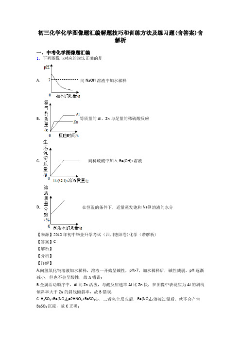 初三化学化学图像题汇编解题技巧和训练方法及练习题(含答案)含解析