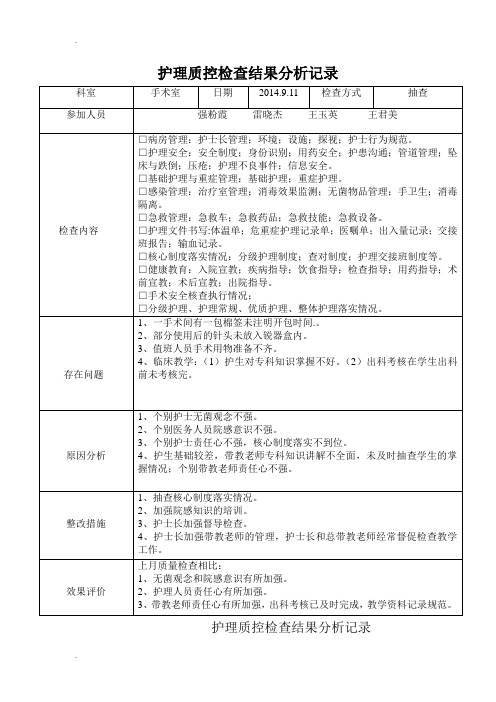 护理质控检查结果分析记录