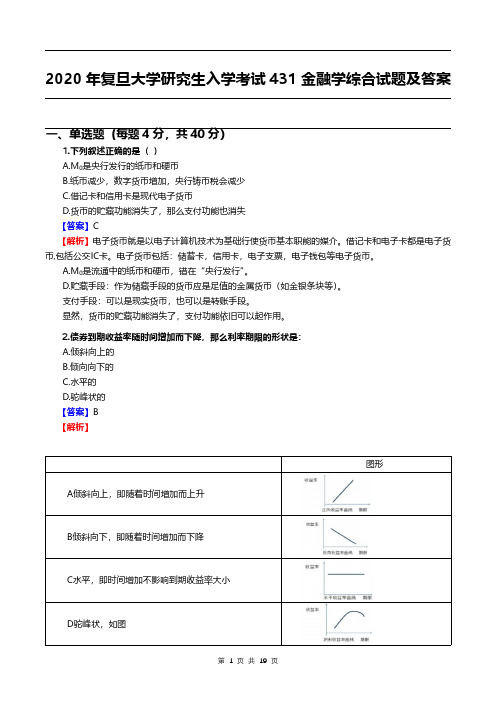 复旦大学2020年 金融专硕431金融学综合考研真题和答案解析