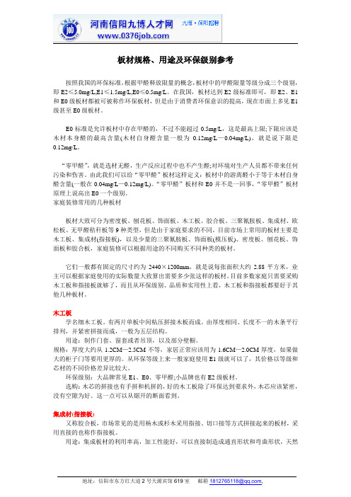 夹板的分类知识