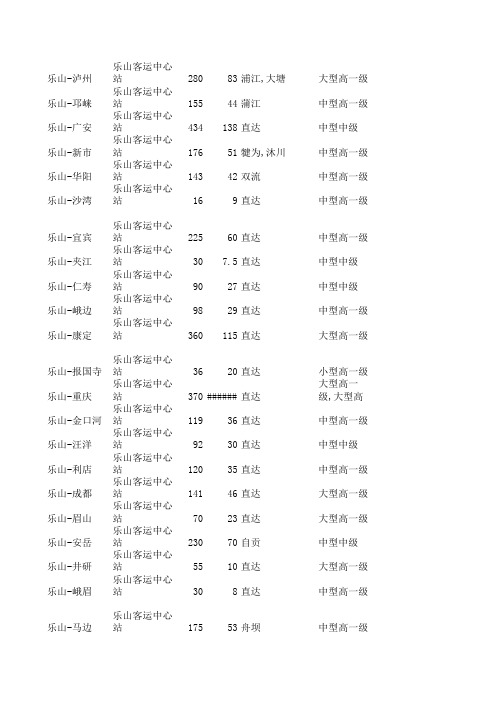 乐山汽车客运时刻表