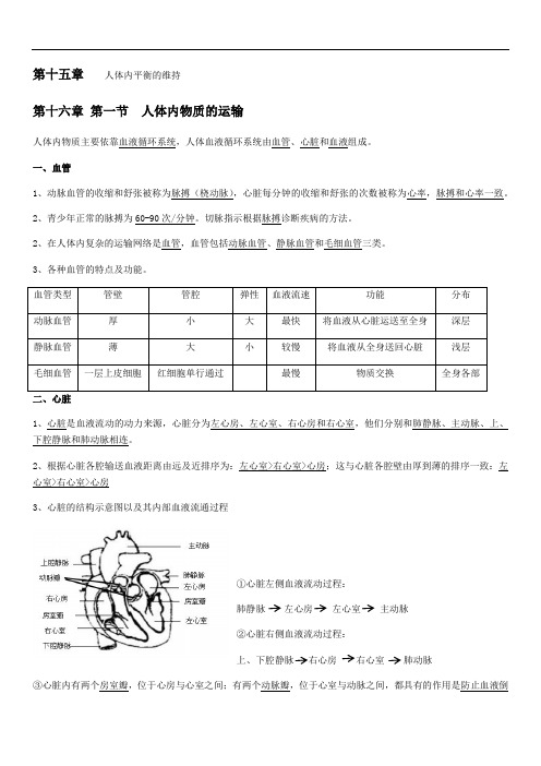 苏科版八年级生物上册期中复习知识提纲